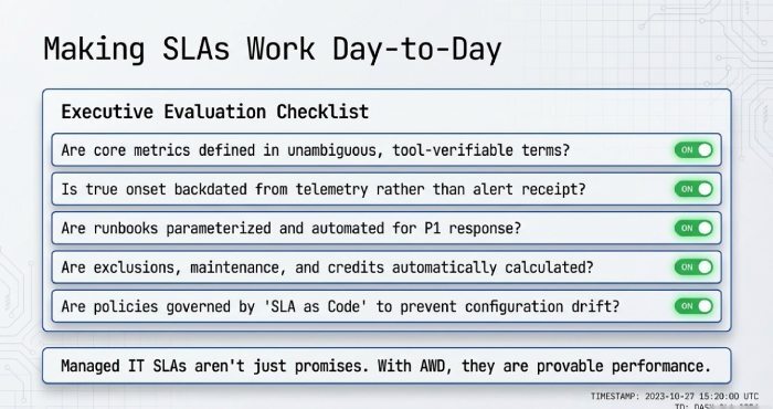 Making SLAs Work Day-to-Day